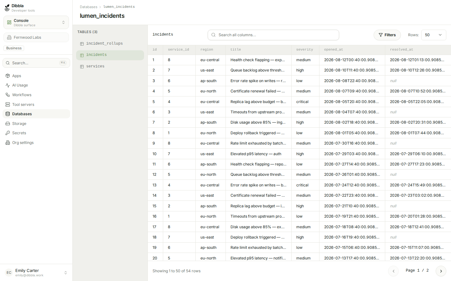 The console database browser showing the incidents table in a paginated grid