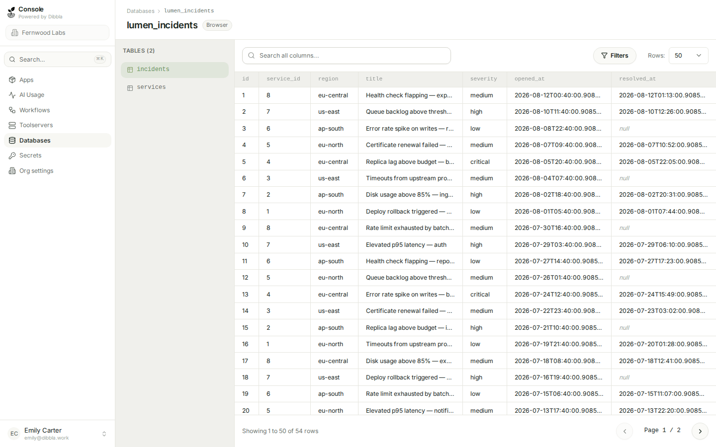 The console database browser showing the incidents table in a paginated grid