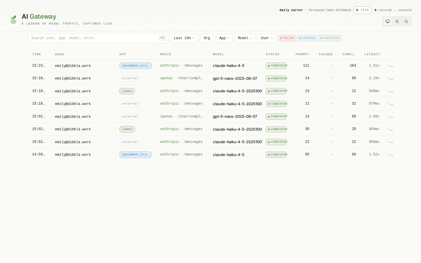 The AI gateway ledger, listing model calls with app attribution, tokens and latency