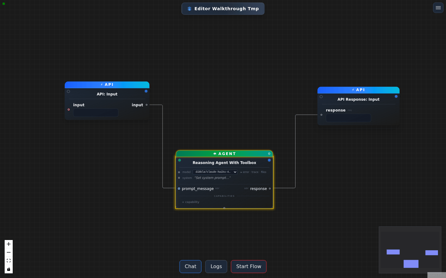 The finished graph: API input, agent, API response, connected left to right
